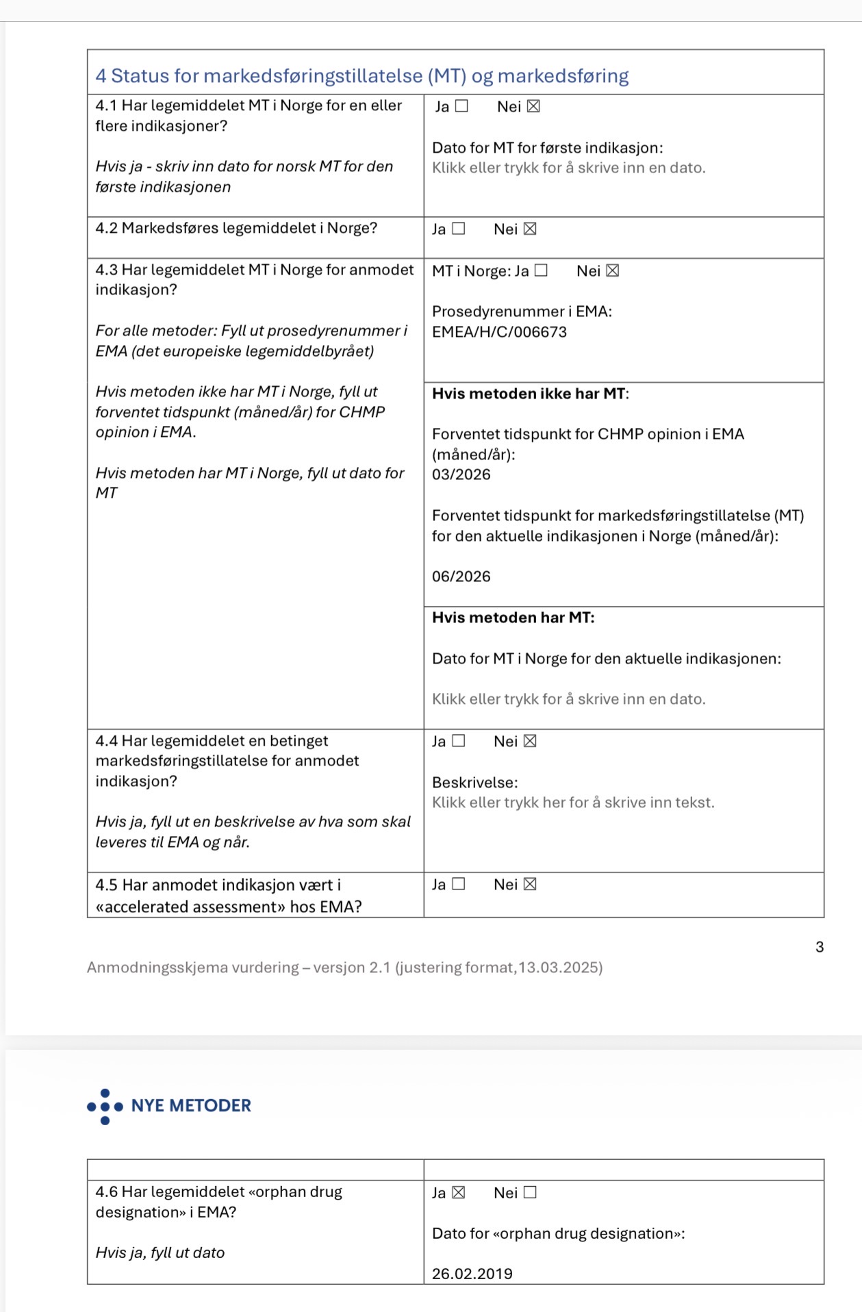grafico de la accion Pharma Mar