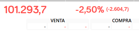 falta que arregles esto ya...