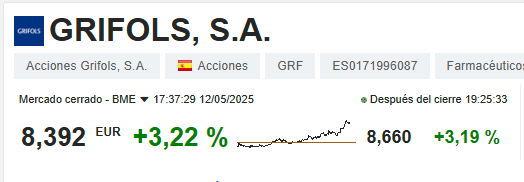 Así lo tienes en el Post: