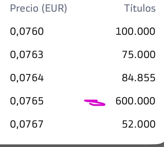 No sé si habrán quitado ese muro