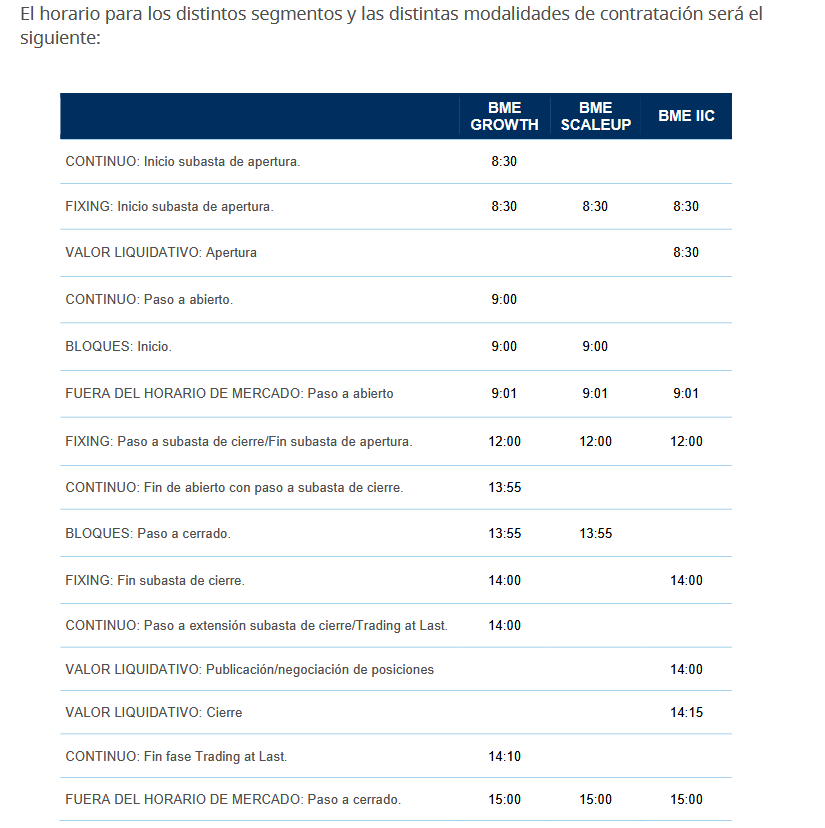 horario sesiones 24 y 31 de diciembre
