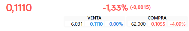 asi estamos...