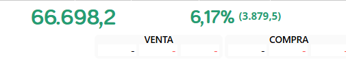 preparaos para una tarde cojonuda....hohohohohoho