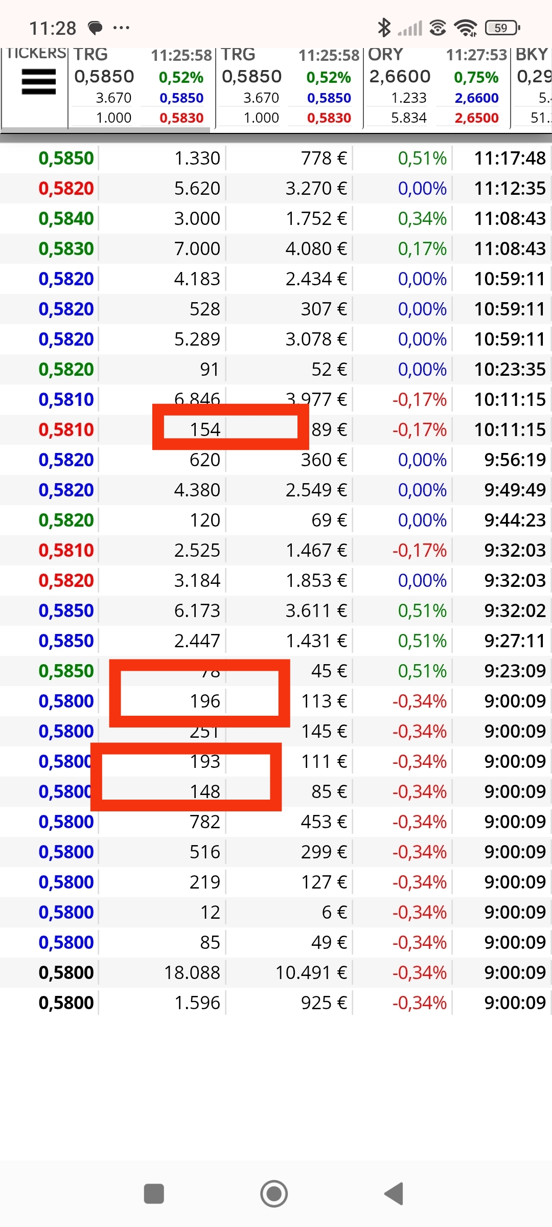 Hoy tenemos números buenos , los 19x están en inicios de subidas y los 14x y 15x son impulsores, así que no es descartable que hoy puedan cerrarnos arriba del 0.59, si empiezan a repetir alguno de los dos entrarán compras .
El 1 no salió y debería salir a última hora uno y subiendo el 0.58 de ayer y si lo hace arriba del 0.589 que fue el tope mejor