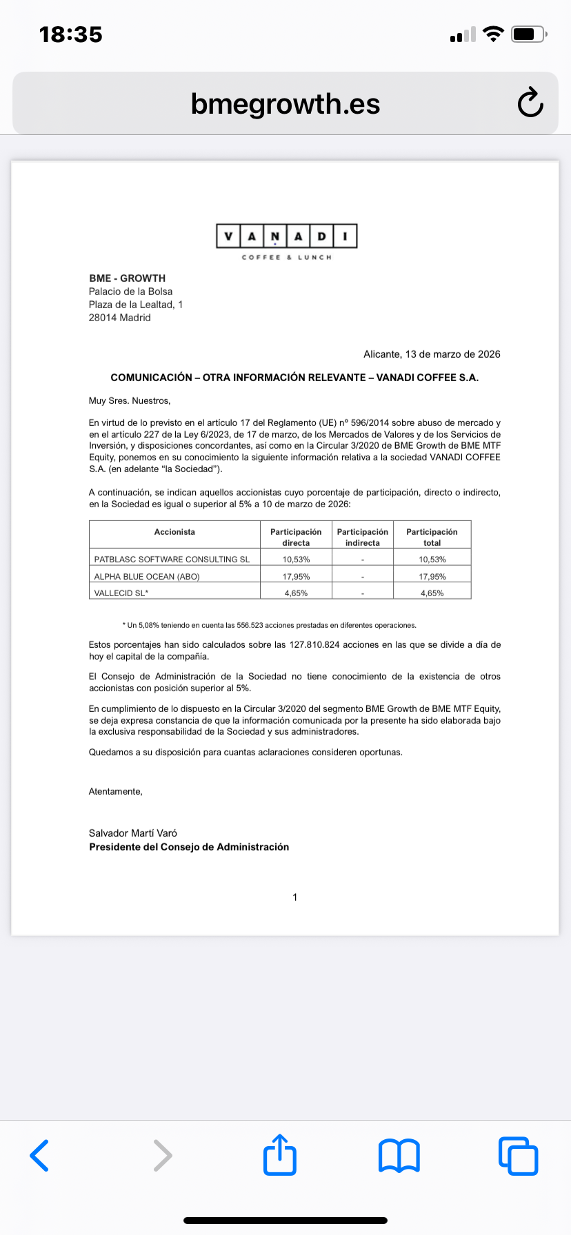 Aquí lo tienes Manzo, estás puesto el del día 6 de marzo