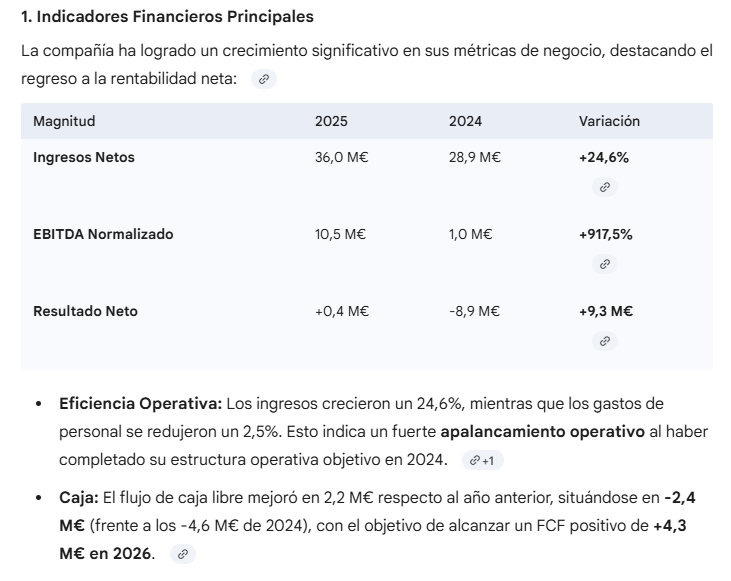 resumen a groso modo...