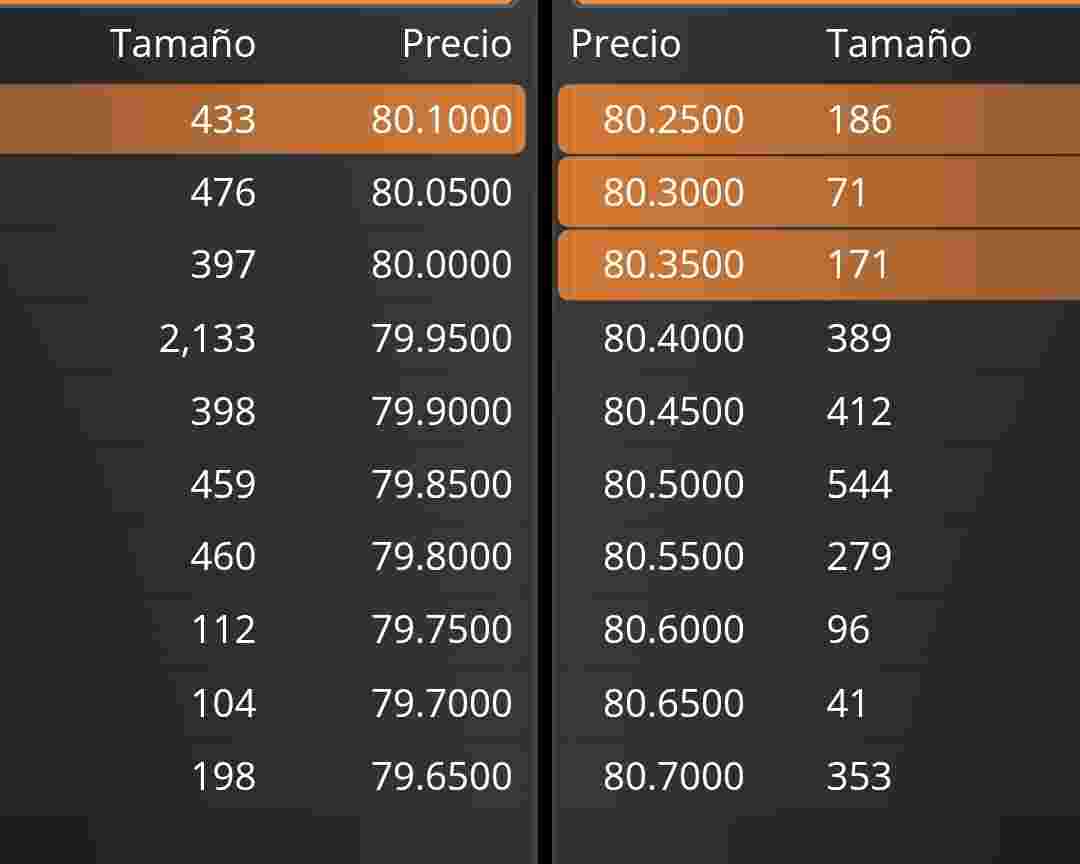 vamossssss