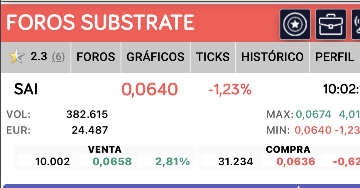 Seguro