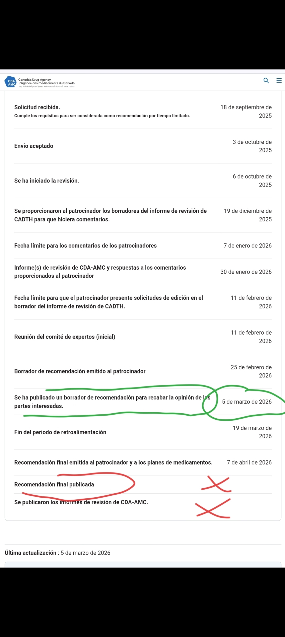 Me ref que estos son los pasos del tema reembolso en segunda línea ., ..
..ahora queda lo definitivo ...a ver si Jazz baja algo el precio.....para que todo siga Ok ..
Aún no pusieron fecha ...
El tema para 1,LM empezó el 16 de abril .