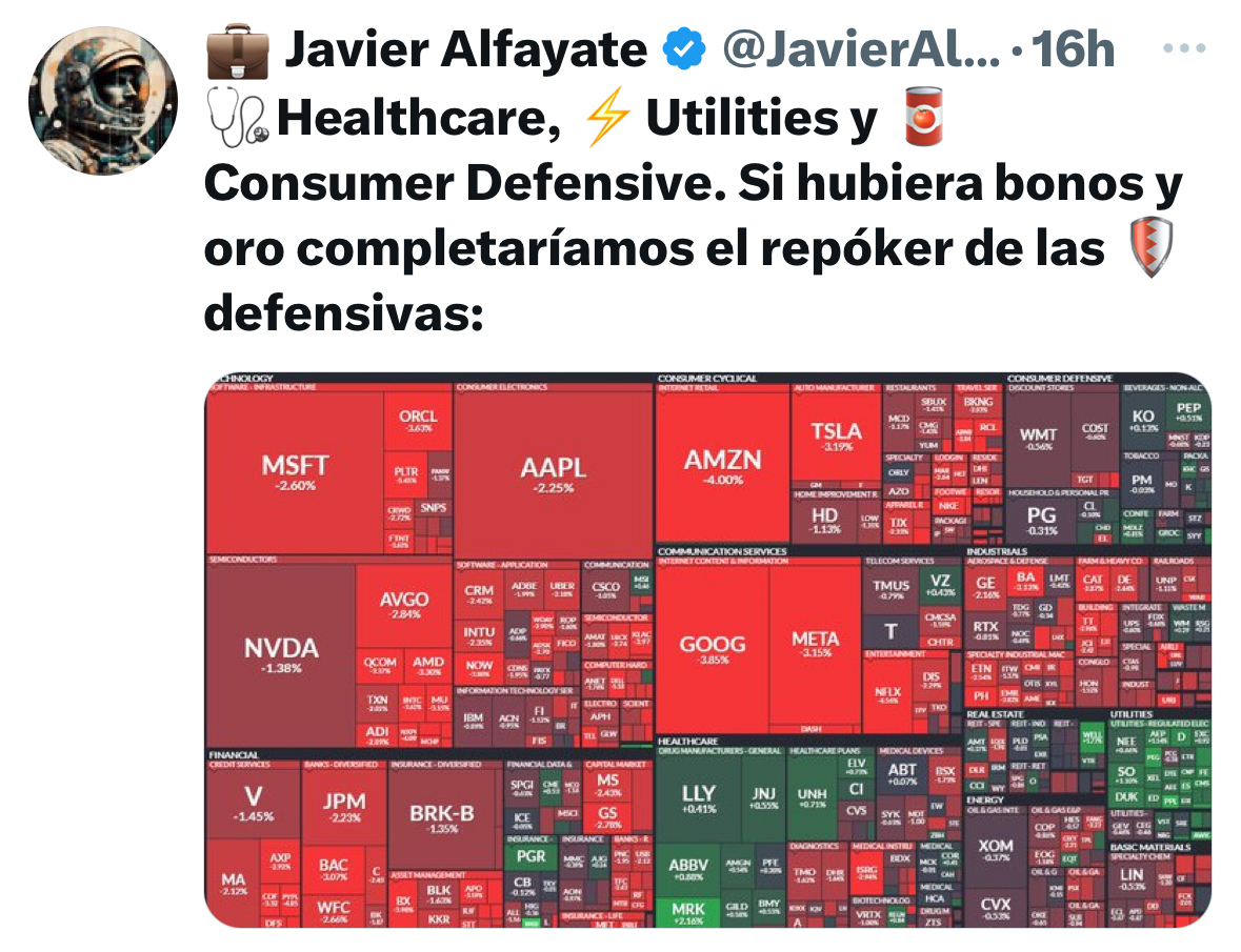 . A ver si javier (gestor de fondos de inversión) está en lo cierto, ojalá