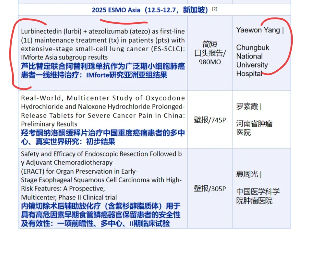Luye anunció sus presentaciones en ESMO ASIA
incluyó tb a imforte evidentemente .
Los enlaces los puse hace más de un mes
Ahora se abrieron los abstracts
Luye va a sacar otro enlace con los datos de sus presentaciones