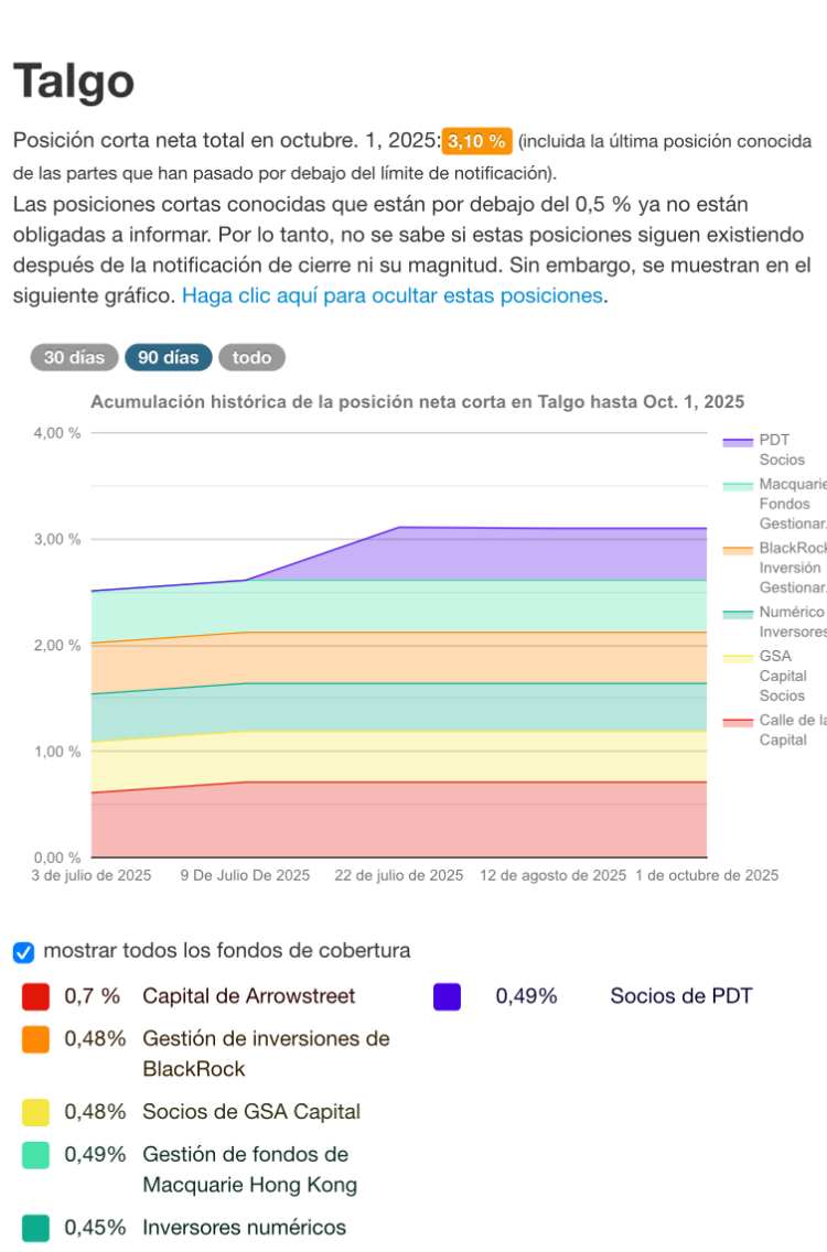 Así esta el tema