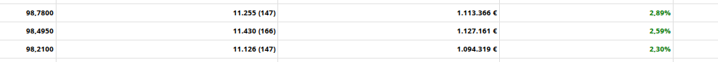 Vaya casualidad No? ;o))