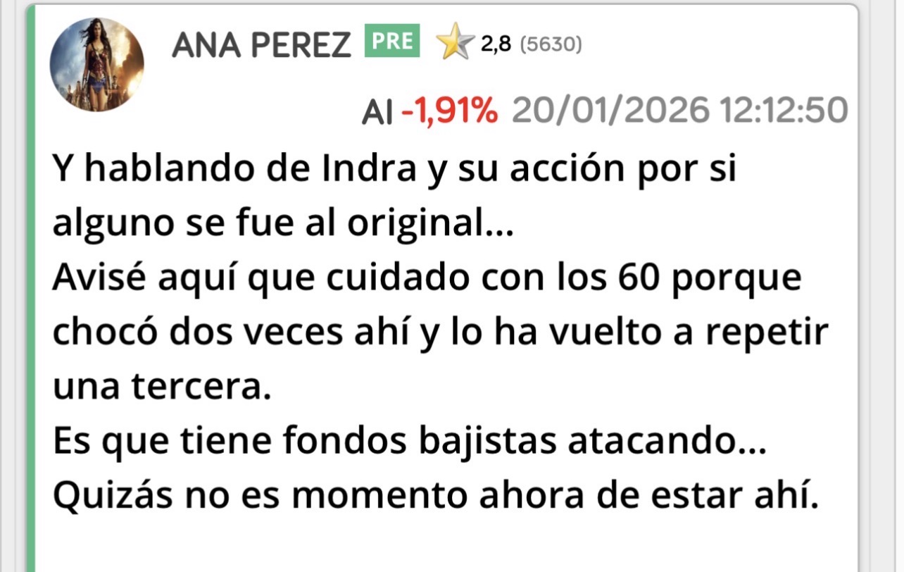 Lo de Indra se está cumpliendo lo contrario que avisé aquí y varias veces….
Hizo techo en los 60
Si por avisar …. <span class="Emo26"> </span>
Entendéis por qué me atacan tanto no ?
No me quieren aquí. <span class="Emo41"> </span> jjjj