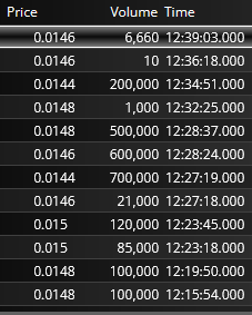 10 acciones.... a estos precios... no lo entiendo