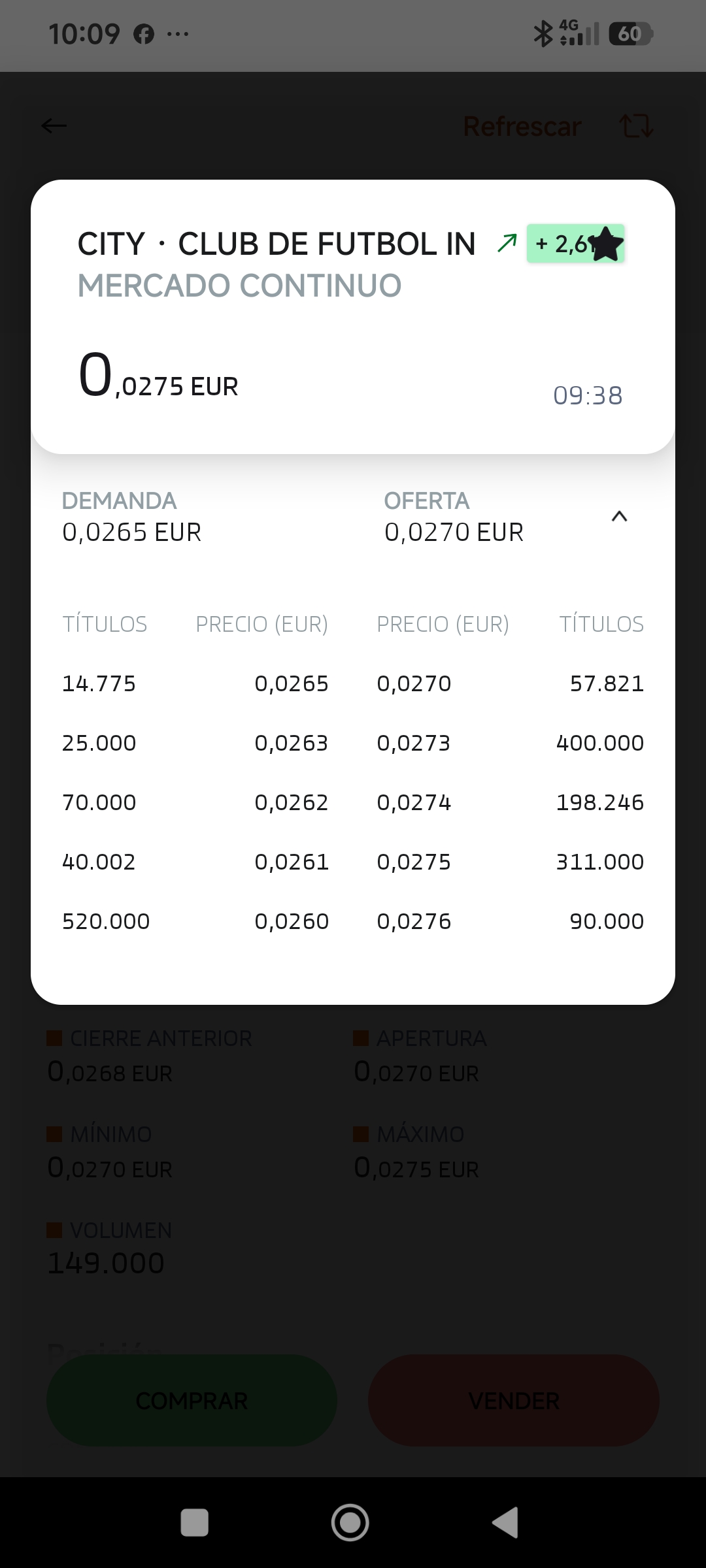 De donde sale tantas ventas si Abo se supone que no tiene