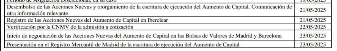 Ahí lo pone