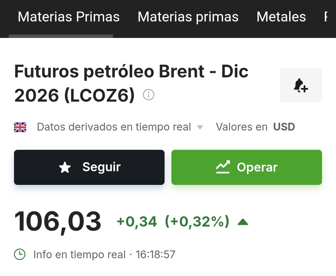 Precio en tiempos real hace media hora estaba en rojo