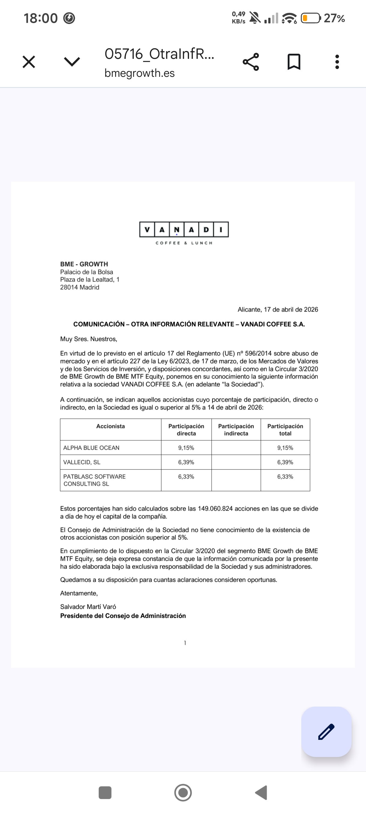 Participaciones