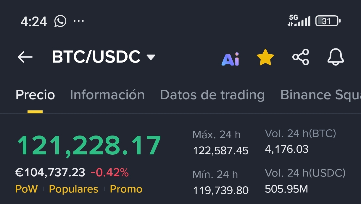 Bitcoin subiendo vamos Vana a cerrar en verde <span class="Emo4"> </span>