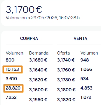Alguien las da o hasta aquí llegamos.