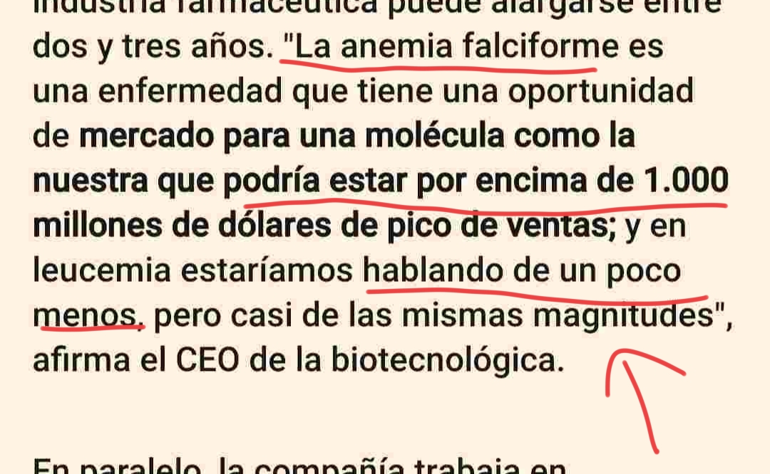 grafico de la accion Oryzon Genomics