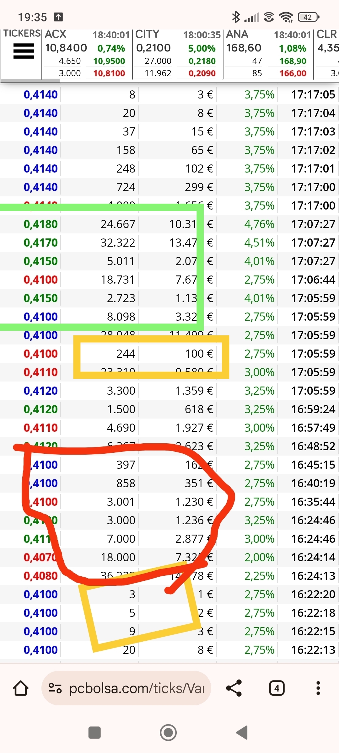 9,5,3 soltada...
Aparece el 244 compras a mercado