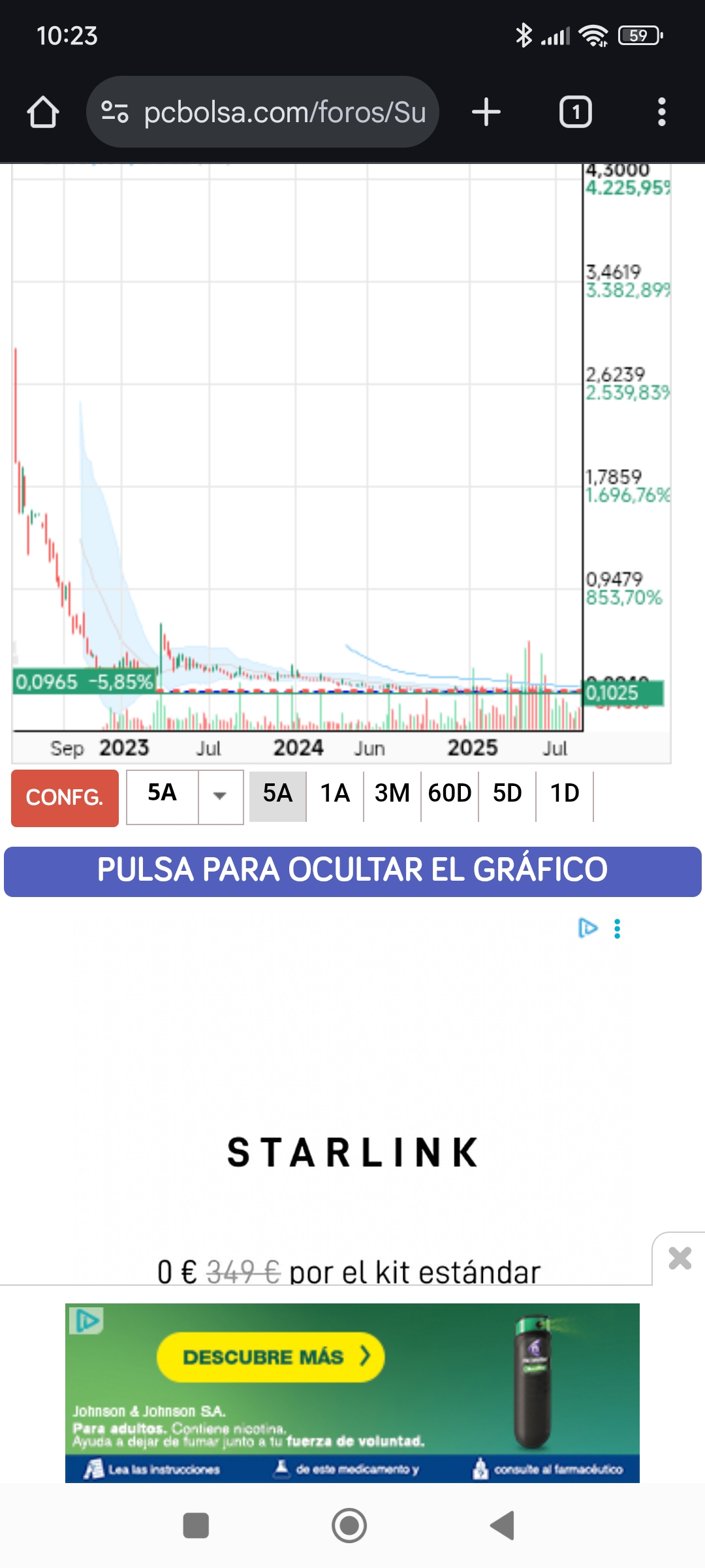 Los negocios del SR Martí