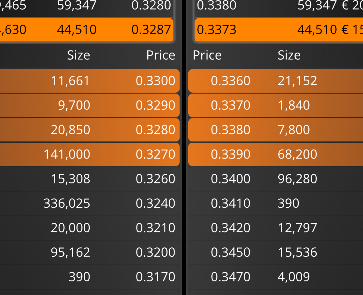 A punto de salir