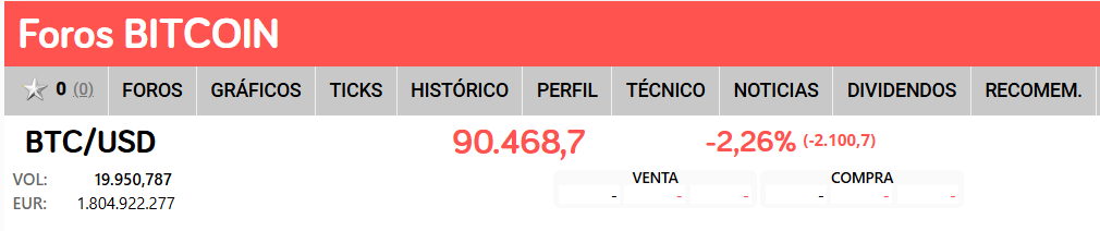 bueno esperemos que por lo menos aprovechen la bajada para cargar algunas mas...PACIENCIAAA DIOSSSS