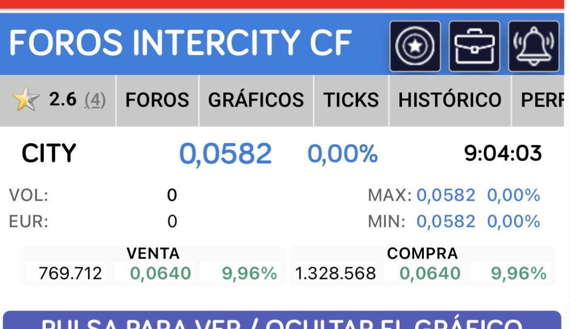 Así va