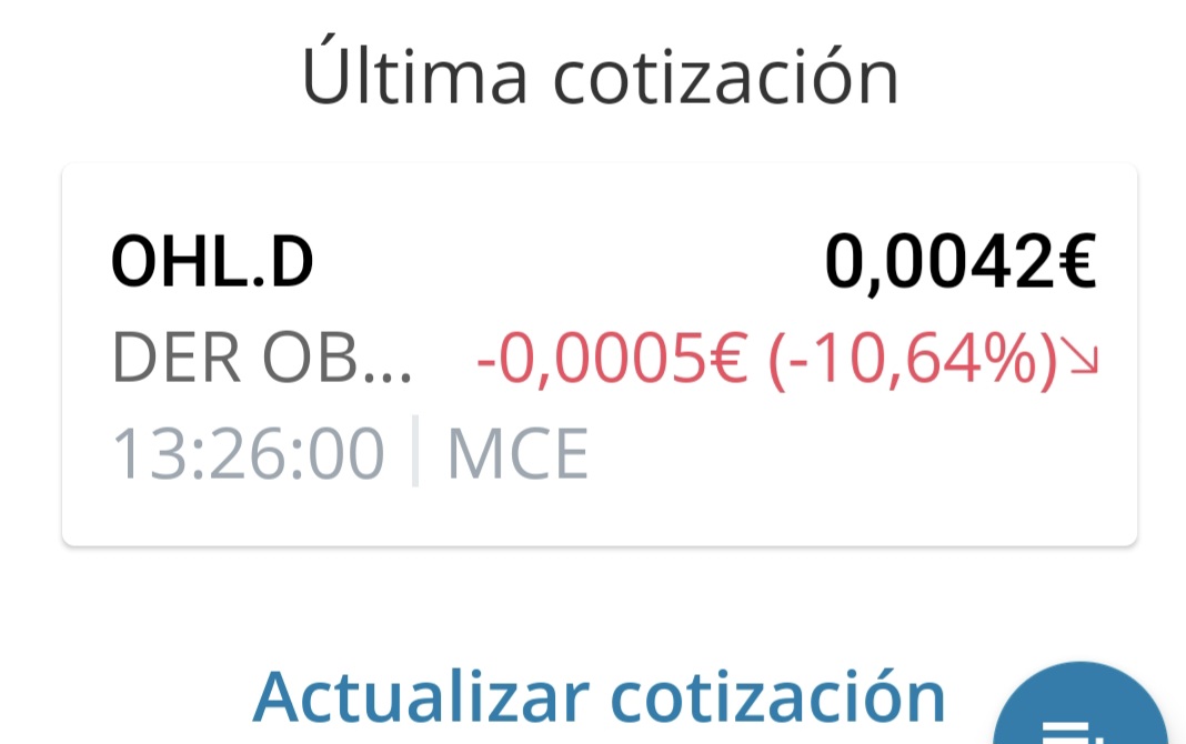 Así están ahora