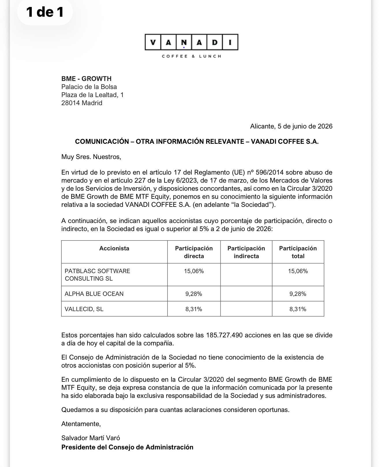 Las anteriores participaciones