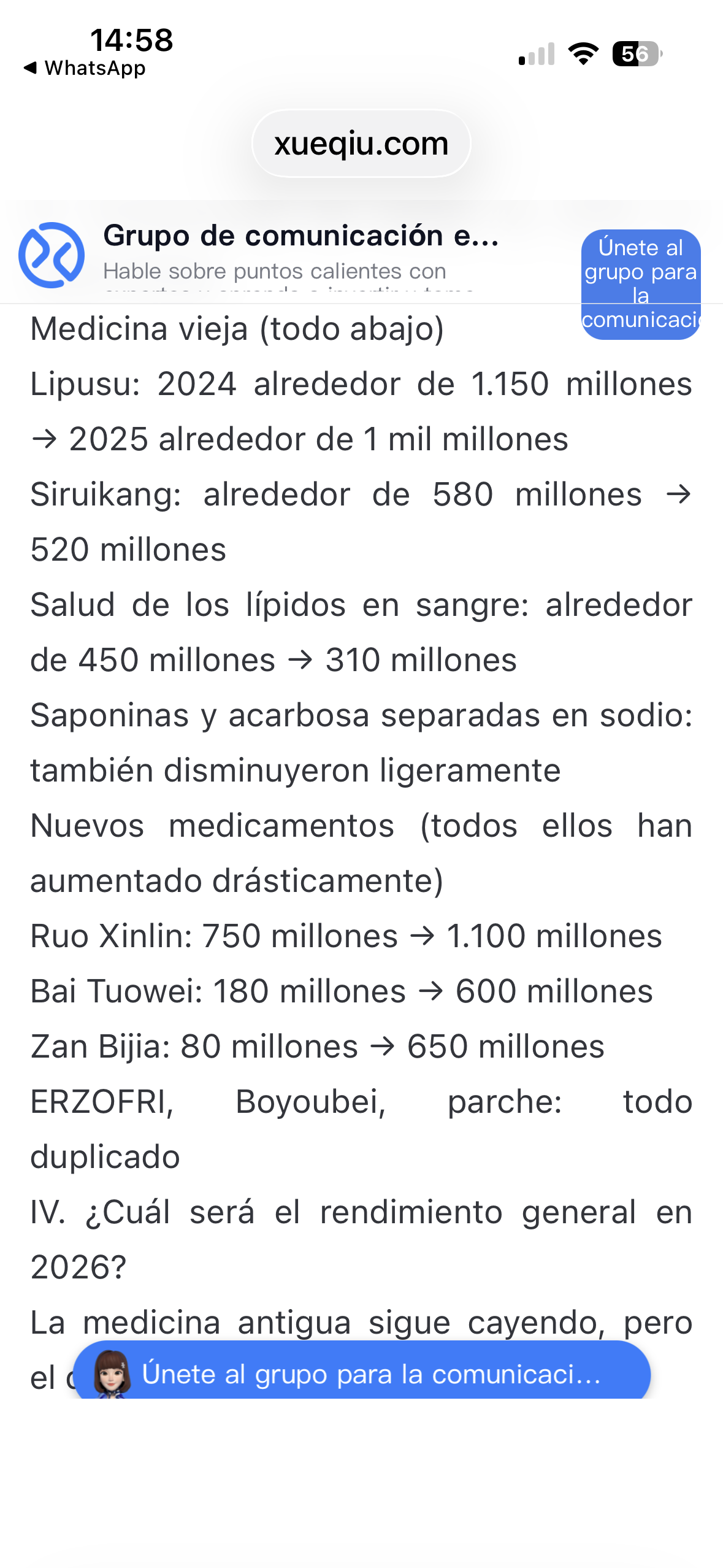 grafico de la accion Pharma Mar