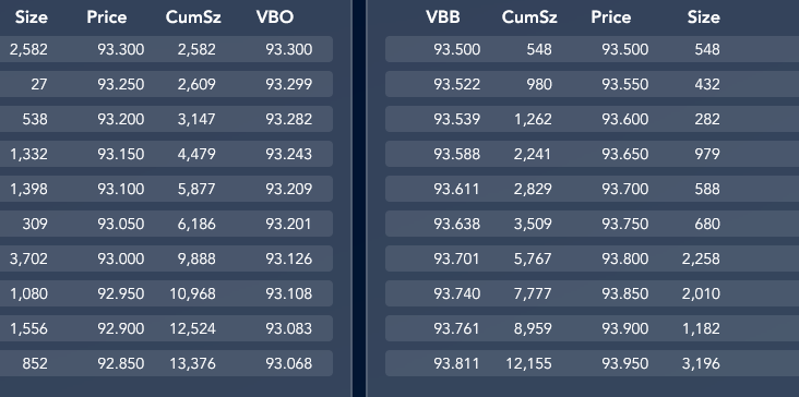 Ya se pone seria la cosa, posiciones listas para la acción.