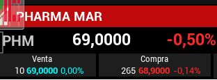 vaya numerito