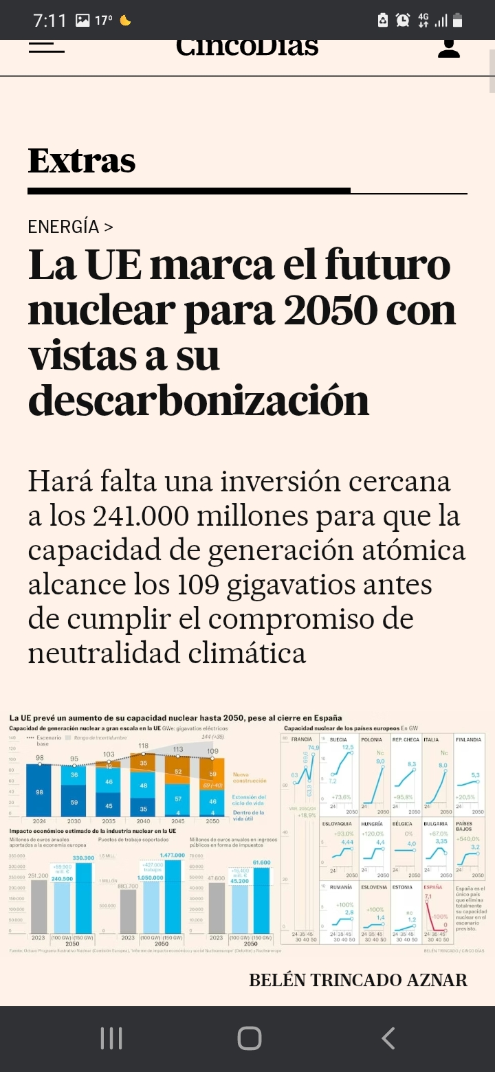Buenos días.
El uranio continental ya es prioridad...