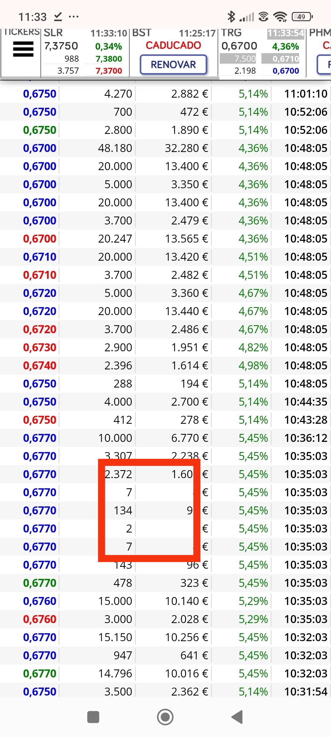 Esos dos 7 que creo que son malos...y el 134 que son los que nos tiraron de los 0 .70