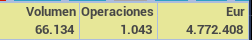 faltan 1016 titulos.....