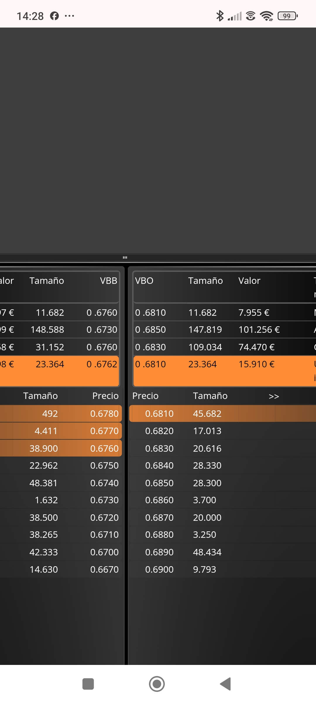 E igual que antes han vuelto a retirar el tapón que había en 0.69
