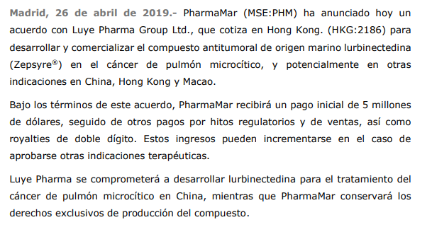 Esto es lo que decía el contrato de Luye con Pharma con respecto a la Lurbi:
