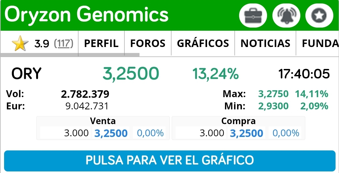 De 1000 pasó a 3000