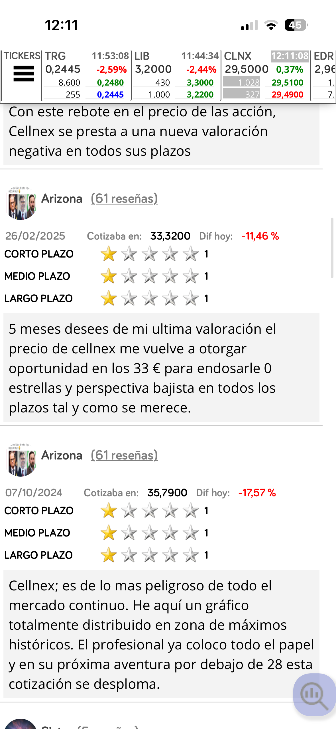 Cellnex