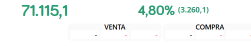 algo pasa