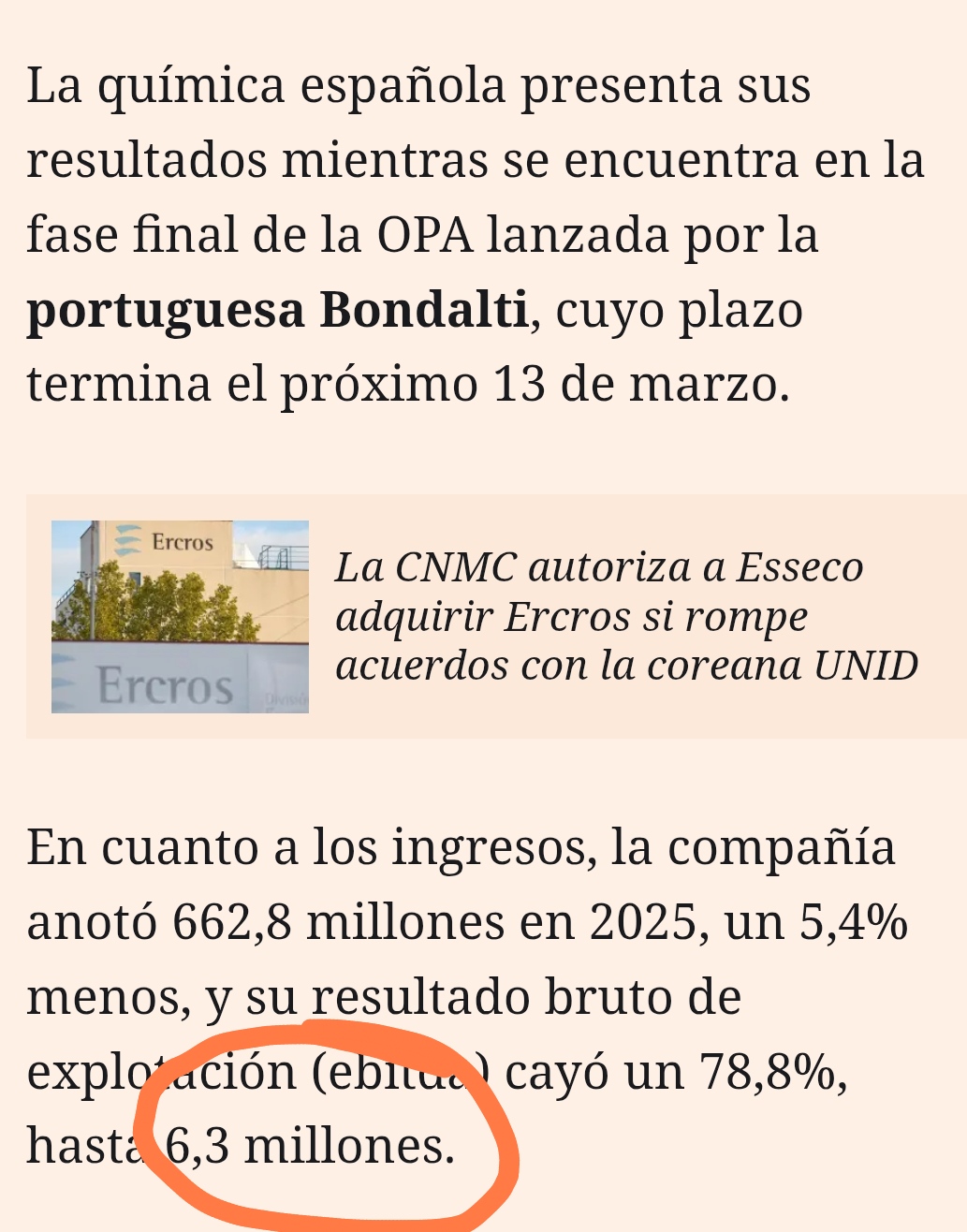 grafico de la accion Lleidanetworks