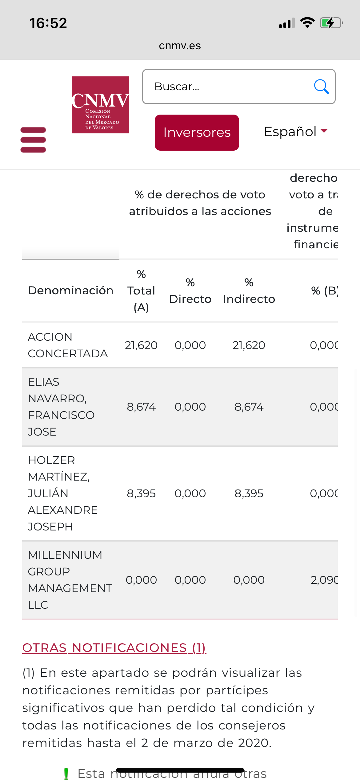 Pues yo lo veo con todas jasa