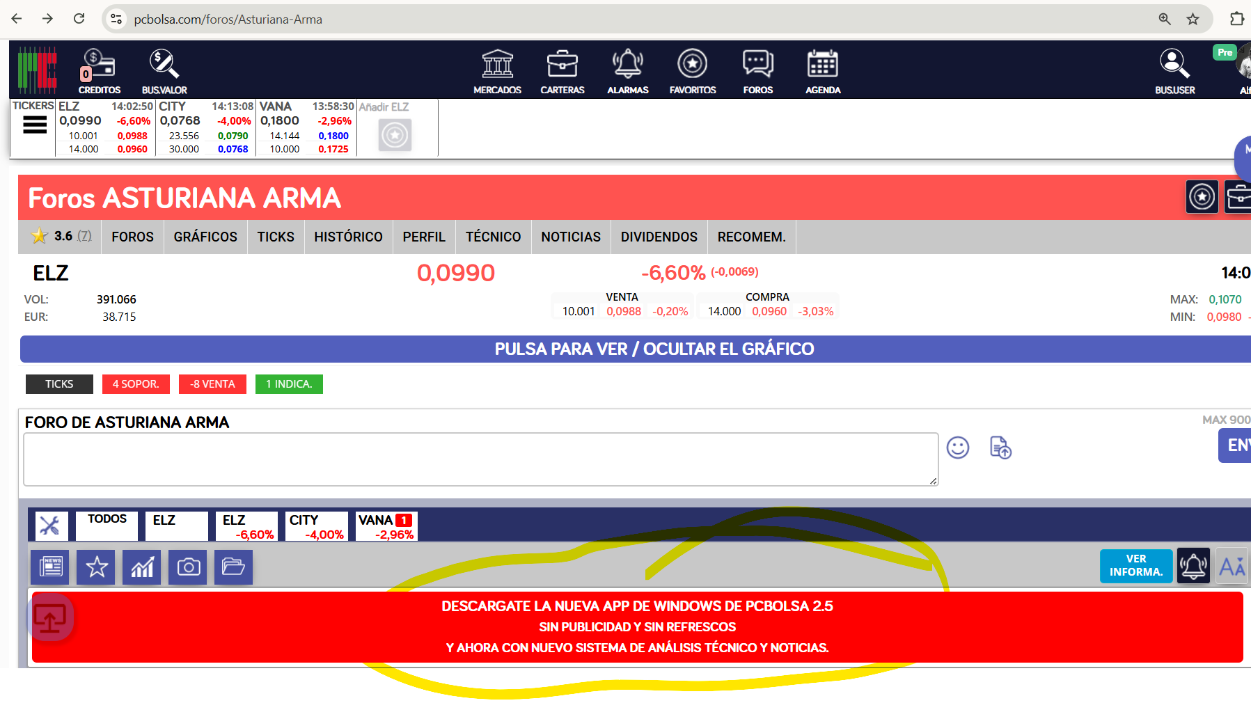 grafico de la accion Asturiana Arma