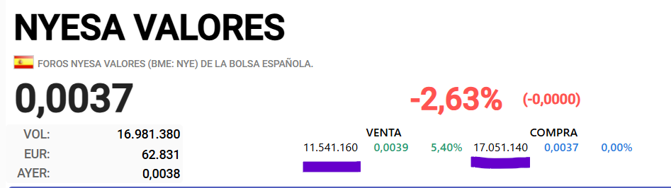 vamos por el mismo camino
