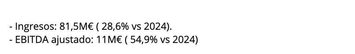 Los resultados preliminares 2025: