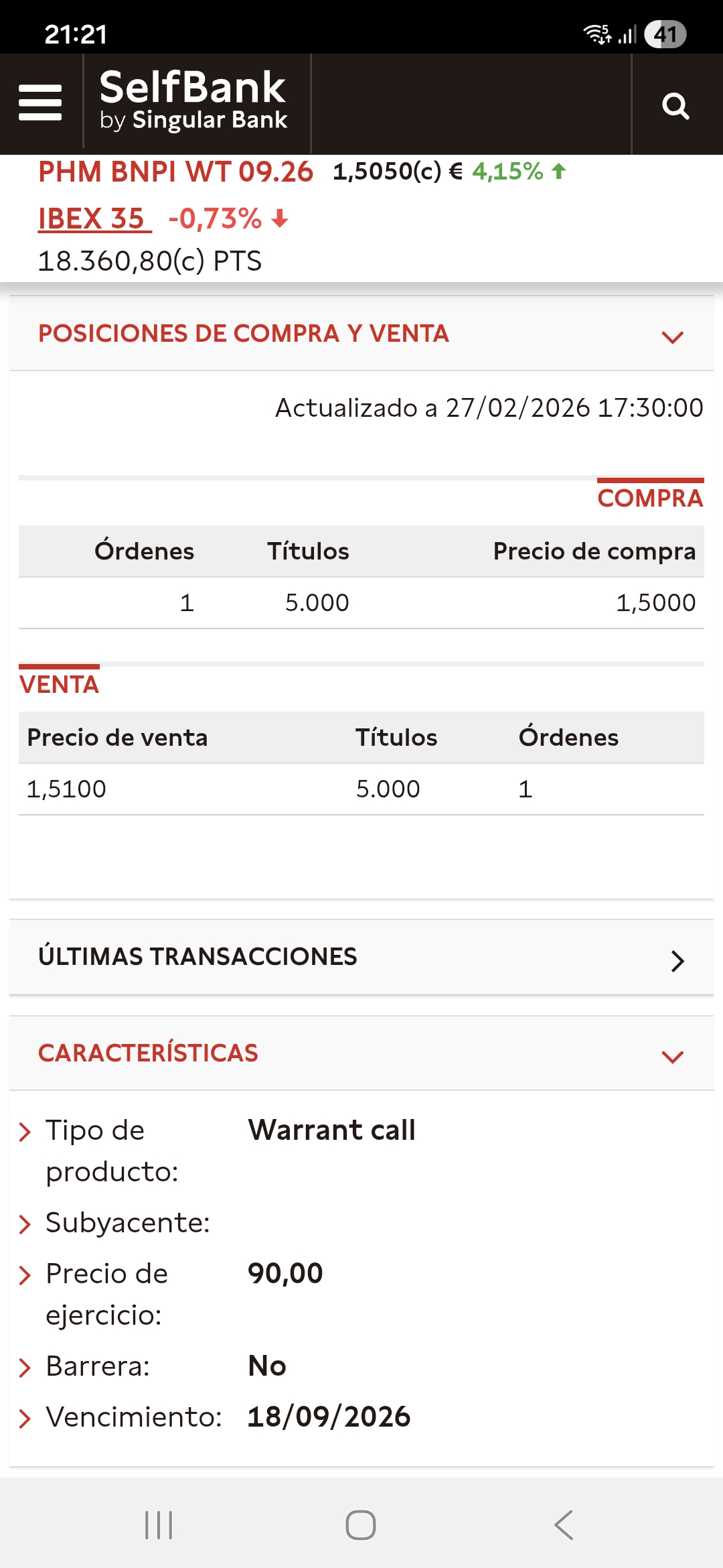 grafico de la accion Pharma Mar